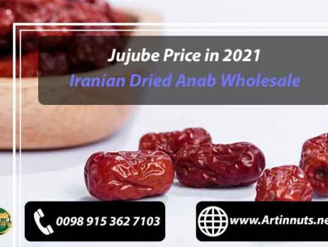 Jujube Price in 2021